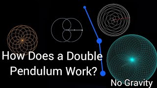 How Does a Double Pendulum Work (And Ratio)