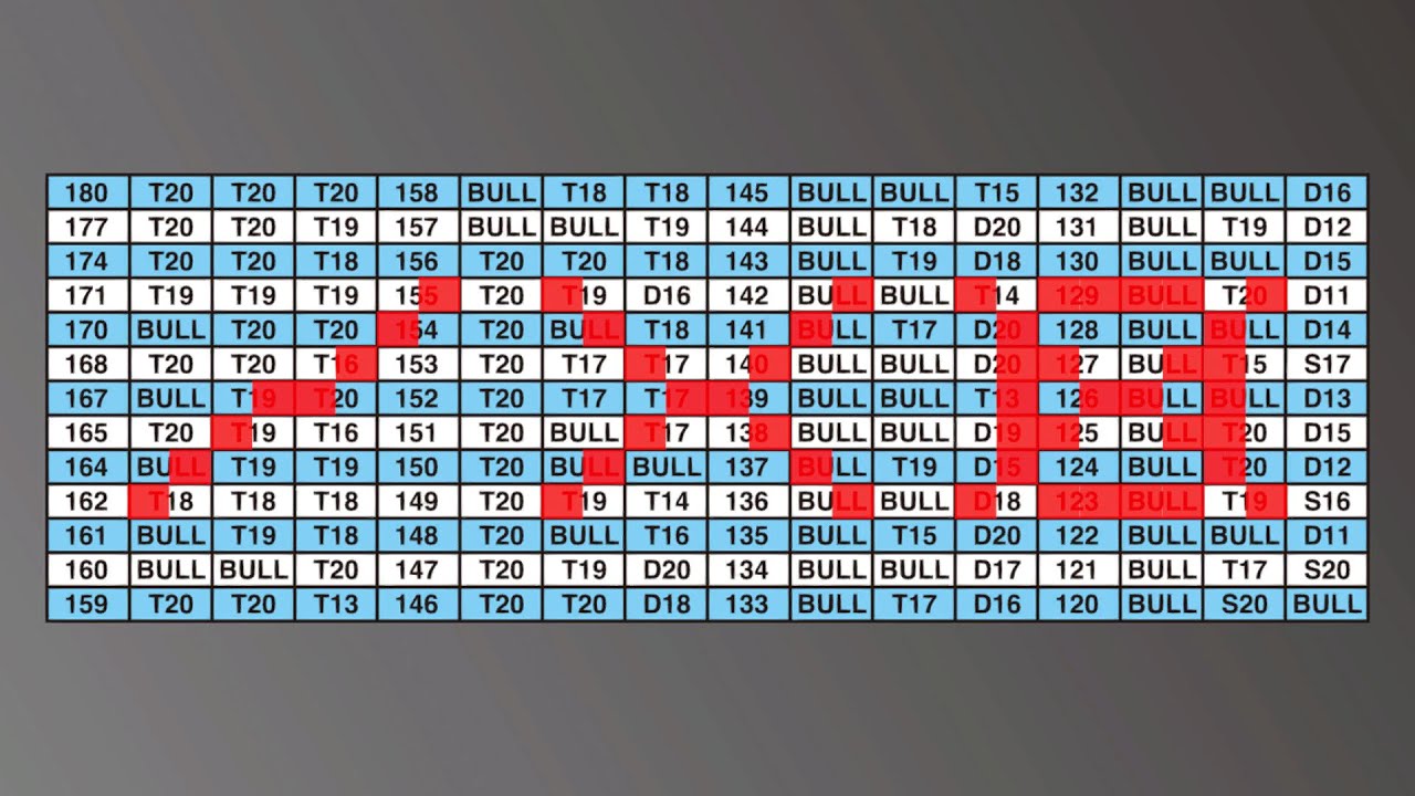 DARTSLIVE 20th Anniversary Reprinted Edition Card Set 2 網路飛鏢商店| AA darts  shop AsiA