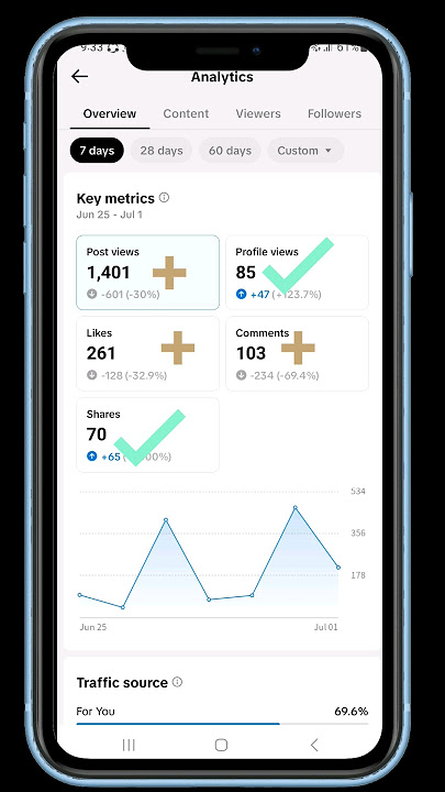 How to cheak tiktok account freeze or unfreeze #shortsfeed #shorts