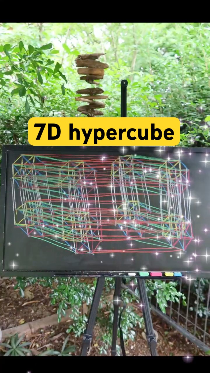 Double it and give it to the next dimension - YouTube