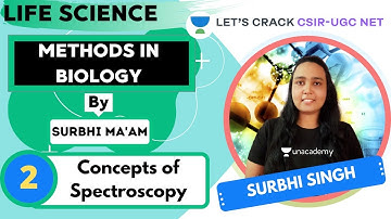 Concepts of Spectroscopy | Methods in Biology | CSIR - UGC NET | Surbhi Singh