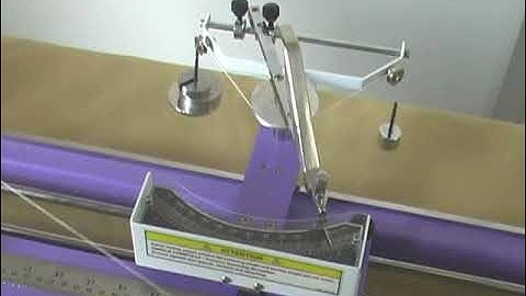 Electronic Twist Tester