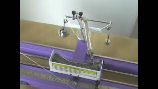 Electronic Twist Tester