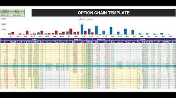 Historical Options Data in Excel - Backtest & Analyze Options with MarketXLS