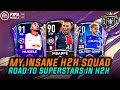 REACHING FIFA GRANDMASTERS | MY INSANE H2H TEAM/SQUAD | ROAD TO SUPERSTARS | FIFA MOBILE 21 |