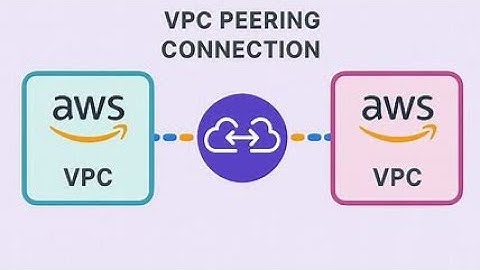 AWS VPC Peering Connection Explained | Step-by-Step Setup Between Two VPCs