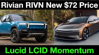 Sports Performance Rivian RIVN IPO Has New $72 Price $65 Billion Valuation | Lucid LCID Highest EV Stock Momentum 🚀🔥🔥🔥🚀