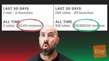 This 5 Minute Etsy SEO Fix Will Double Your Traffic!