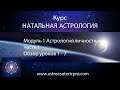 Курс НАТАЛЬНАЯ АСТРОЛОГИЯ. Модуль 1 Астрология личности. Обзор уроков 1 - 7