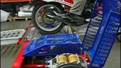 Our Dyno Dynamics motorcycle dyno