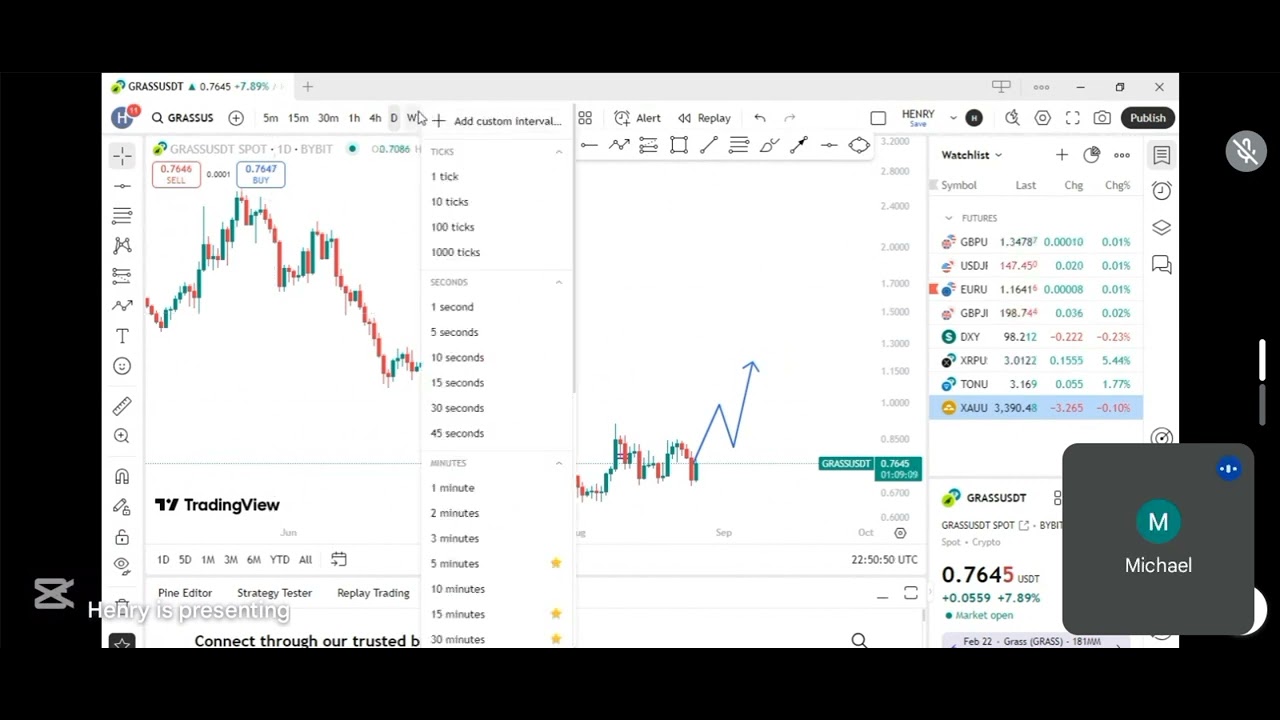 Grass Coin Analysis: Hidden Gem or Just Hype?