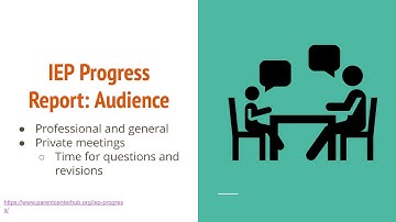 Final Video: Discourse Genres