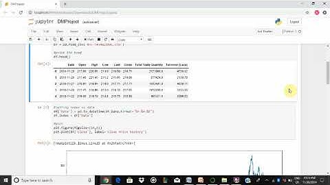 Stock market prediction | Data Mining Project