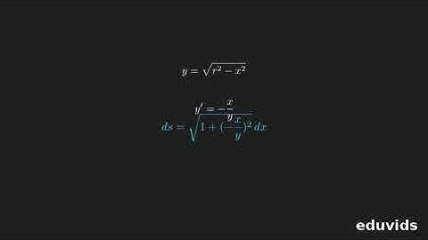 Deriving the Sphere Surface Area with Calculus: Revolving a Semicircle