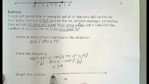 Grade 7 Module 3 Lesson 15: Graphing Inequalities