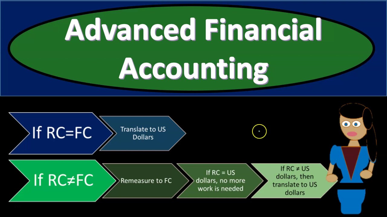 Advancements перевод. Accountant перевод. Accounting перевод. Account Translate.