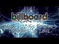 Billboard BREAKDOWN - Hot 100 - December 20, 2014
