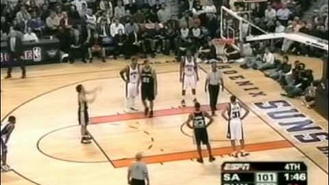 Manu Ginobili: Career High Performance (48 points)