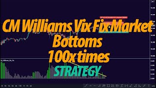 Backdate Test CM Williams Vix Fix Market Bottoms 100x times