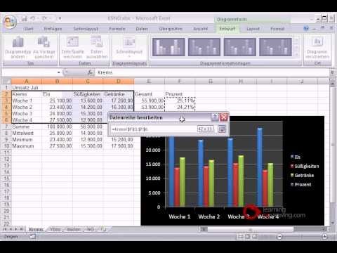 Update Excel Tutorial Diagramme fortgeschritten