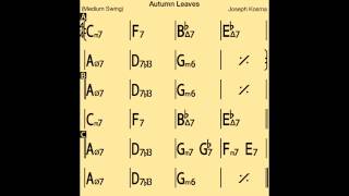 Autumn Leaves - Backing track / Play-along (no bass) chords