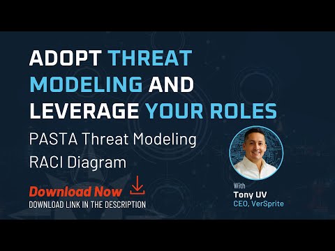 PASTA Threat Modeling RACI Diagram | VerSprite - video from Versprite