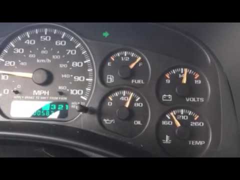 Battery Gauge You Battery Gauge