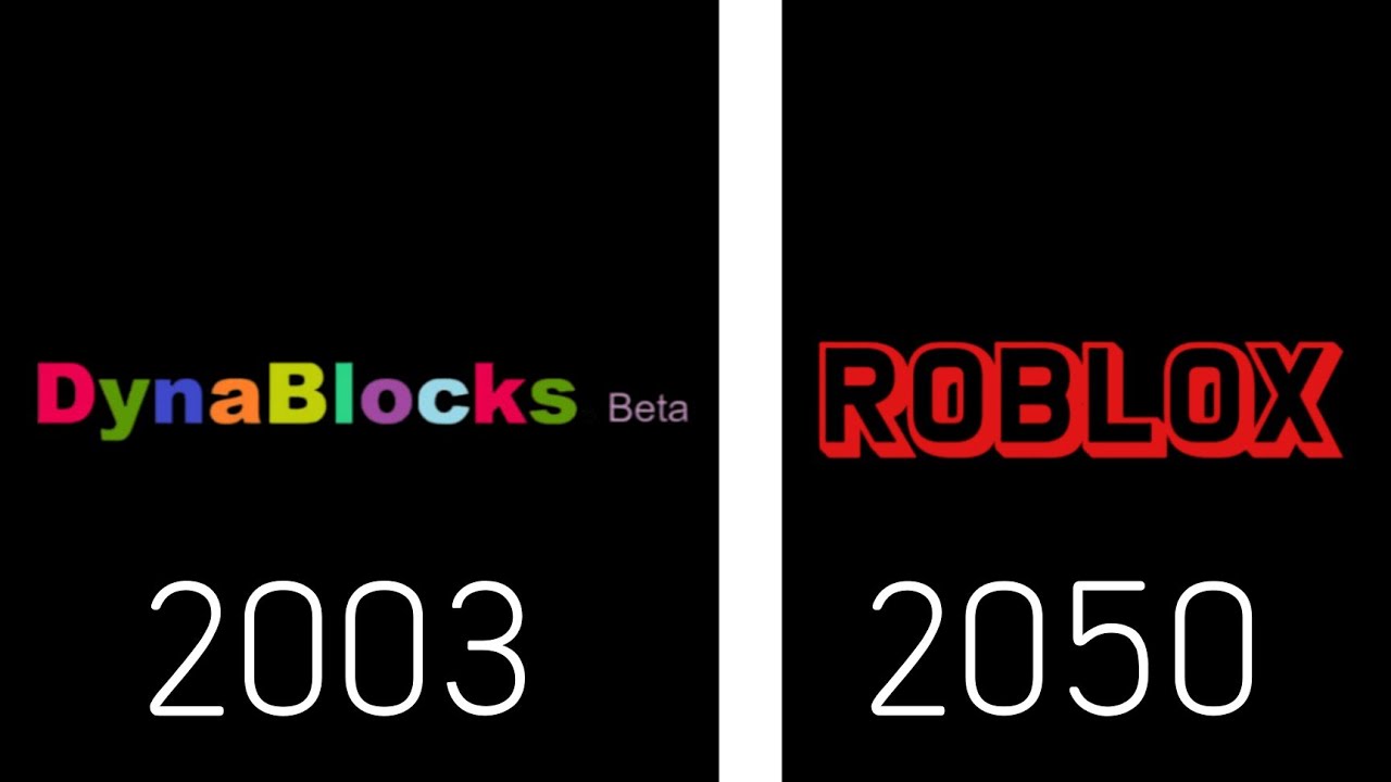 ROBLOX Logo Evolution! (2003-2050) 