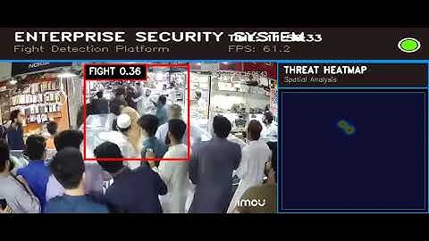 Fight detection through Ai