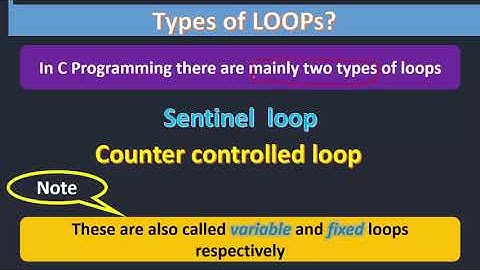 Unit-4 Iterative statements [Part-2]