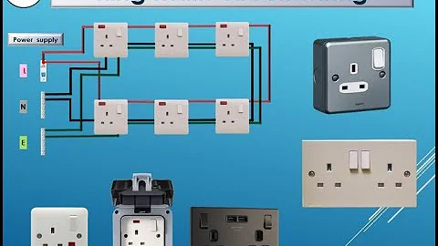 Electrical Socket - Socket types- UK Ring Circuits wiring diagram- -how to wire ring main circuit