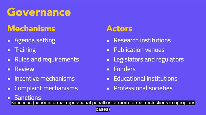 Disentangling Research Ethics in Machine Learning