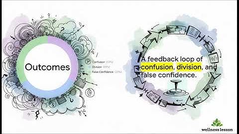 Mistake of spreading misinformation without checking facts
