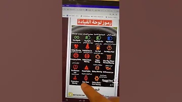 معنى كل رموز على طبلون السيارة 