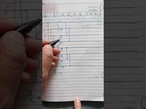 bitonic sorting network example 3