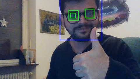 Real-time Face detection using Haar cascades