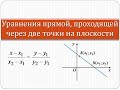Как составить уравнение прямой, проходящей через две точки на плоскости | Математика