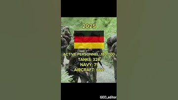 germany now vs then #history #army #geography #germany