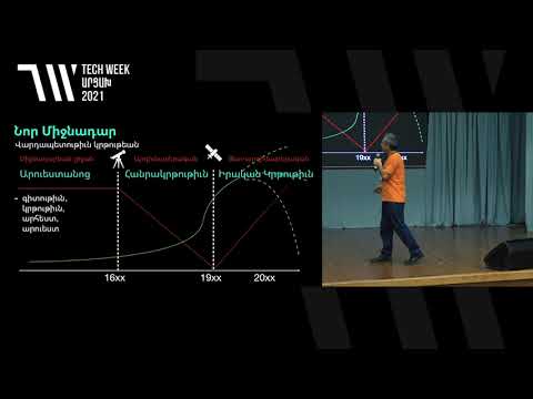 Վահագն Պողոսյան - Իրական կրթություն