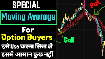 secret moving average indicator strategy | guppy moving averages | intraday trading strategies
