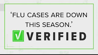 VERIFY: Yes, this year's flu activity is far below average