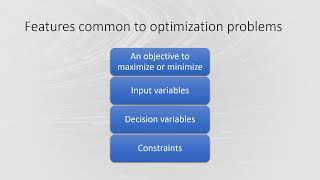 Optimization with Linear Programming