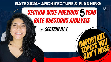 Important topics you can