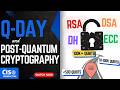 Post-Quantum Cryptography (PQC): The Race Against Q-Day