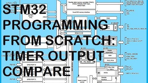 STM32L4 timer output compare mode(COMPLETE CODE AND GUIDE)