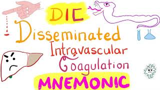 Disseminated Intravascular Coagulation (DIC) | Mnemonic