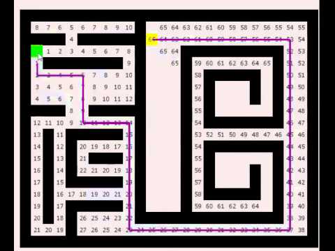 Maze solving algorithm