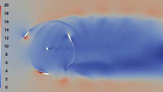 Information CFD VAWT Velocity Contour (OpenFOAM) Guide
