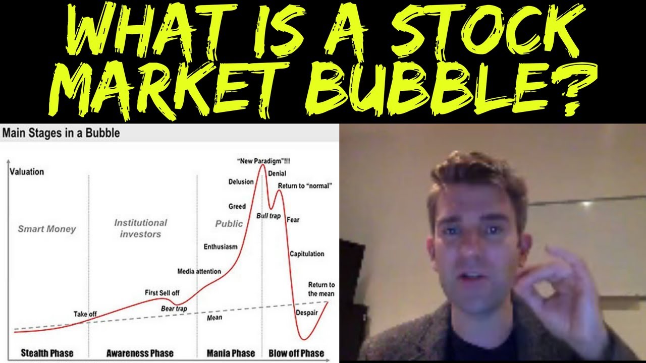 The 4 Psychological Phases of Stock Market Bubbles 🙂😉 YouTube