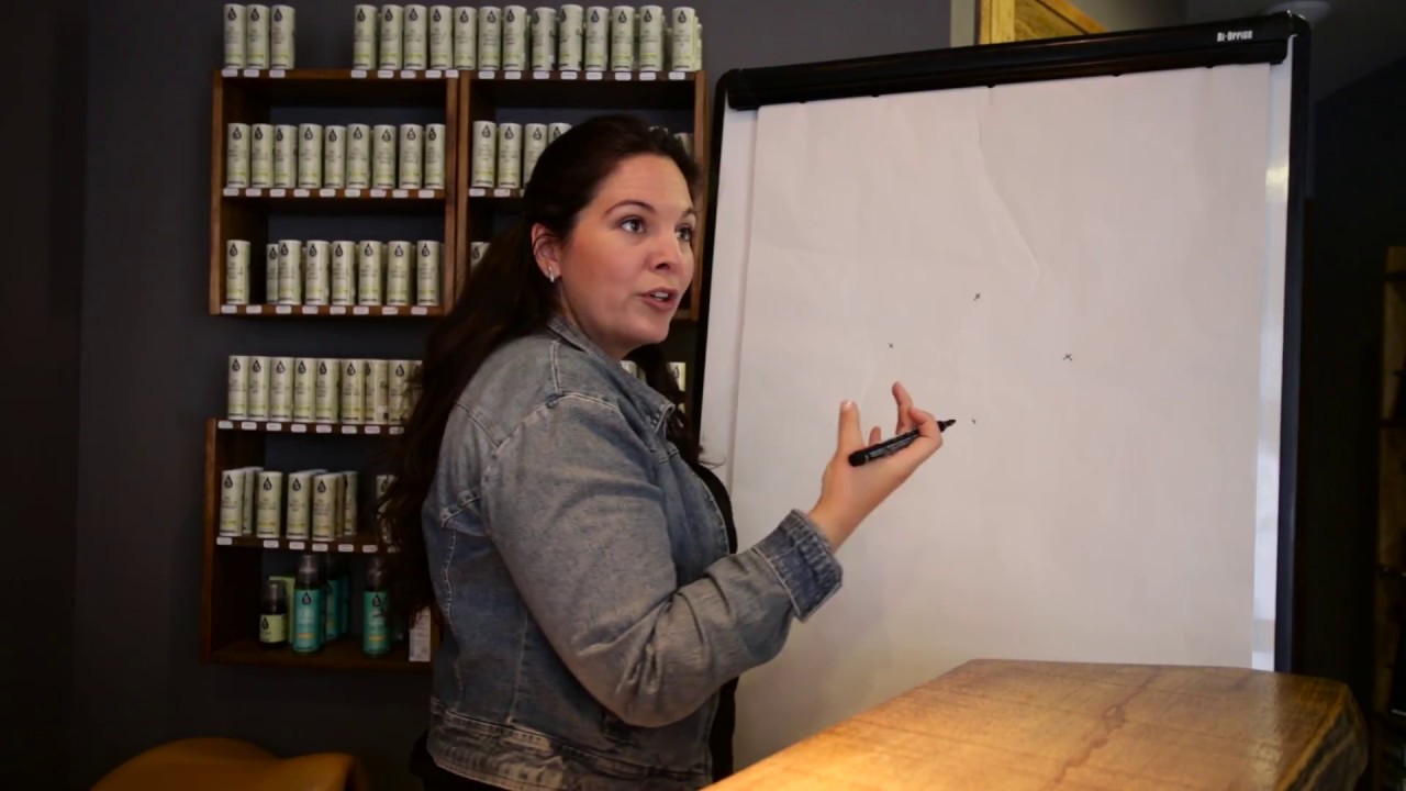 Massage Du Perinee Comment Preparer Son Perine A L Accouchement